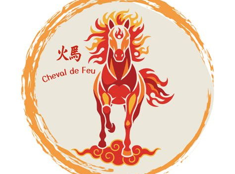 Le 14/01/2026 : Nouvel an chinois et grand transit de Saturne